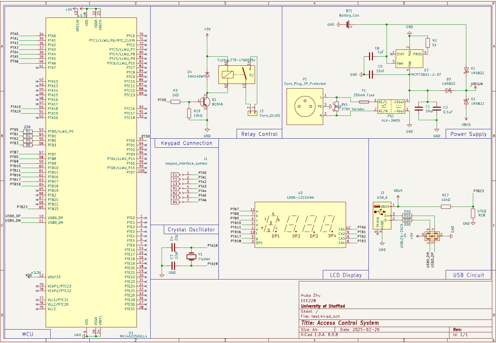 Access Control System Schematic